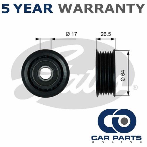 Gates drive belt deflection - gates,