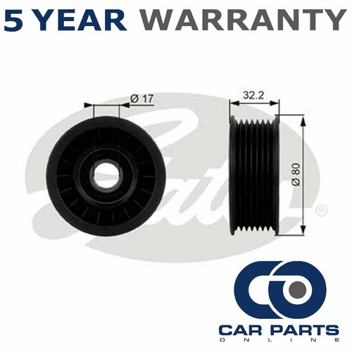 Gates drive belt - belt, deflection