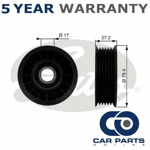 Gates drive belt - gates, deflection