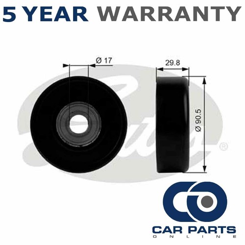 Gates drive belt deflection - drive,