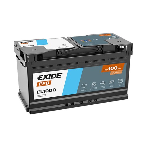Battery for jeep grand - battery,