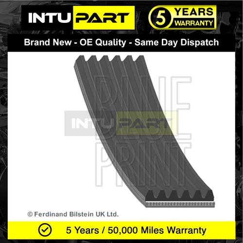 Fits range evoque grand - fits,