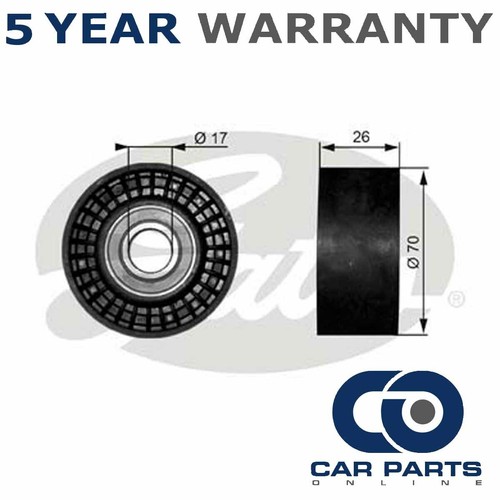 Gates drive belt deflection - gates,