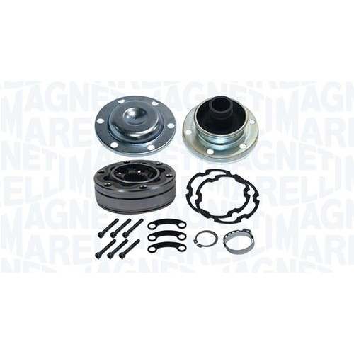 Joint external r fits - joint,